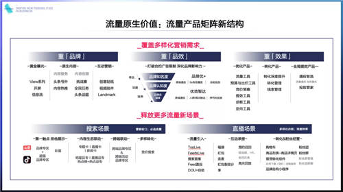 《2021巨量引擎平臺通案》發(fā)布：視頻時代，如何激發(fā)生意新可能？