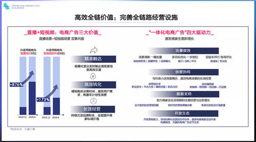 《2021巨量引擎平臺通案》發(fā)布：視頻時代，如何激發(fā)生意新可能？