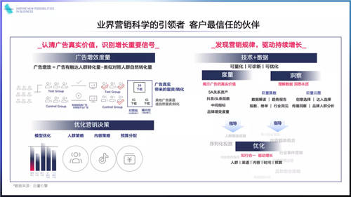 《2021巨量引擎平臺通案》發(fā)布：視頻時代，如何激發(fā)生意新可能？
