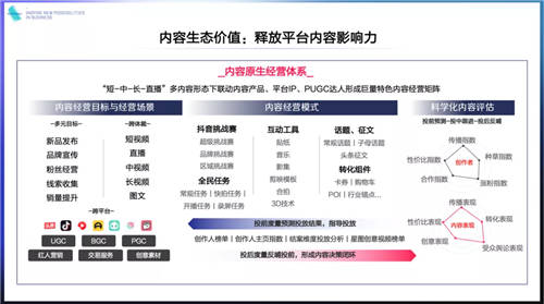《2021巨量引擎平臺通案》發(fā)布：視頻時代，如何激發(fā)生意新可能？