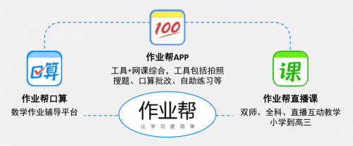 作業(yè)幫，一家“慢”公司