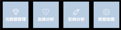 美創(chuàng)科技數據資產管理平臺升級發(fā)布，推動數字化轉型