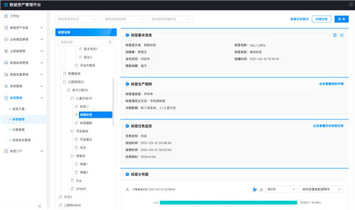 美創(chuàng)科技數據資產管理平臺升級發(fā)布，推動數字化轉型