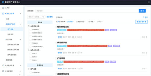 美創(chuàng)科技數據資產管理平臺升級發(fā)布，推動數字化轉型