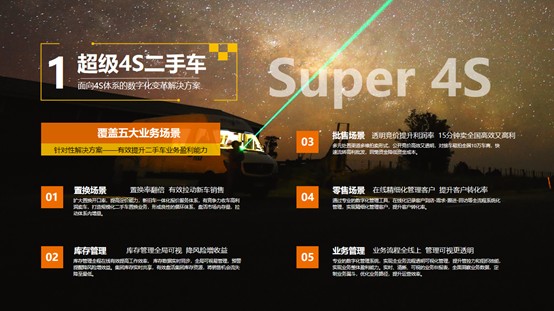 全面取消二手車(chē)限遷政策，車(chē)易拍助經(jīng)銷(xiāo)商打造數(shù)字化橋梁