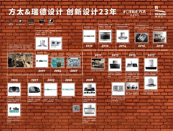 方太、海爾、海信等百?gòu)?qiáng)品牌戰(zhàn)略伙伴-瑞德設(shè)計(jì)驚艷亮相AWE2021