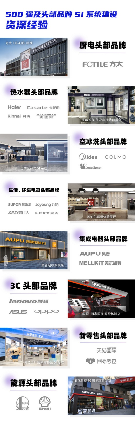方太、海爾、海信等百?gòu)?qiáng)品牌戰(zhàn)略伙伴-瑞德設(shè)計(jì)驚艷亮相AWE2021