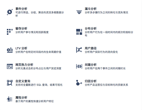 神策數(shù)據(jù)發(fā)布：企業(yè)微信數(shù)字化營銷解決方案！