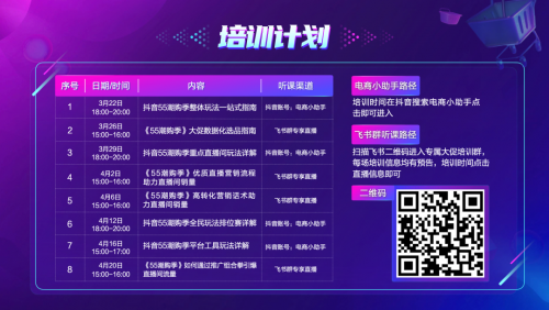 抖音55潮購(gòu)季招商開(kāi)啟，平臺(tái)核心玩法幫你劃重點(diǎn)