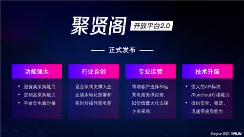 商越聚賢閣2.0發(fā)布，上線服務(wù)類和平臺(tái)型電商對(duì)接能力，首創(chuàng)混合架構(gòu)部署