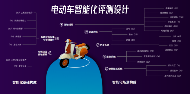 新logo？新版本？新功能？魯大師春季發(fā)布會(huì)有這些硬貨