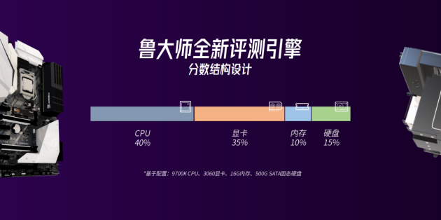 新logo？新版本？新功能？魯大師春季發(fā)布會(huì)有這些硬貨