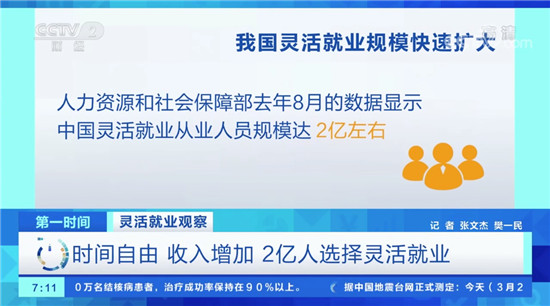青團社COO莫凡接受央視采訪，開啟“靈活就業(yè)觀察”