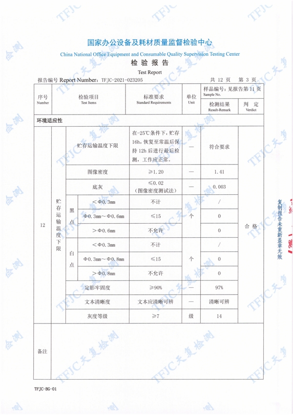 用數(shù)據(jù)說話！多維解析原裝優(yōu)勢(shì)！
