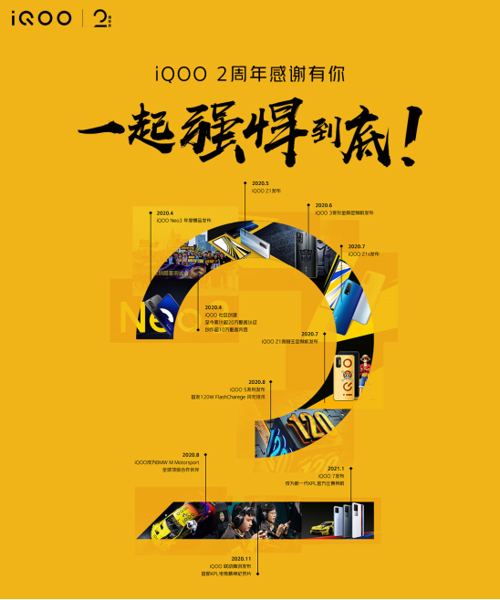 iQOO Neo5攜手招行超級(jí)新品日鉅惠來(lái)襲，福利滿(mǎn)滿(mǎn)