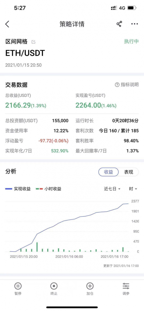 后Coinbase上市時(shí)代，“聚合交易+智能交易”或成投資者交易利器？