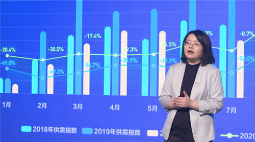 以科技引領(lǐng)高質(zhì)量招聘，北森“2021招聘科技趨勢(shì)峰會(huì)”圓滿落幕