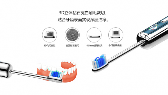 電動牙刷哪個牌子好？這幾款熱門產(chǎn)品清潔力度原來是這樣！