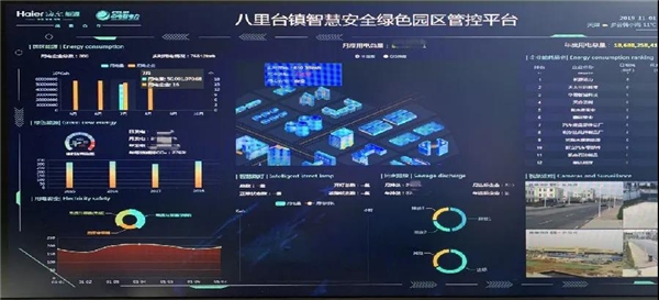 碳中和元年，海爾在行動