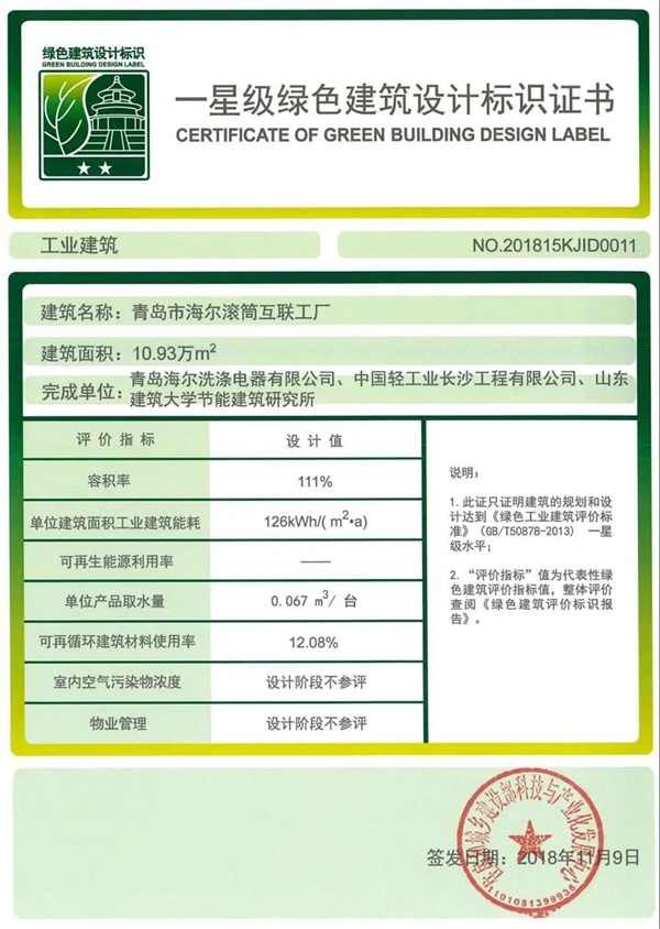 碳中和元年，海爾在行動