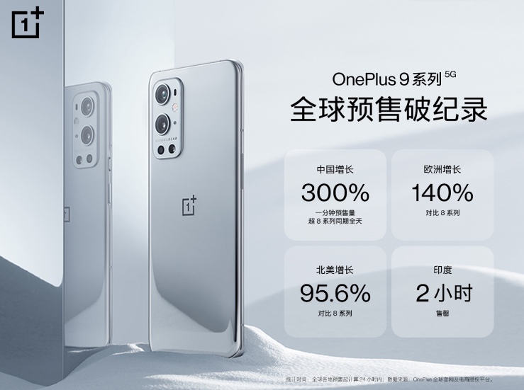 人氣火爆！一加 9 系列 Pop-up快閃活動16城聯(lián)動引排隊熱潮