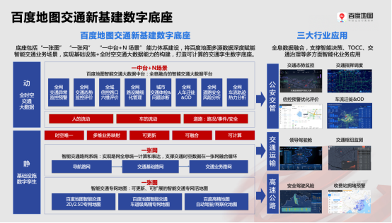 百度地圖亮相中國(guó)智能交通市場(chǎng)年會(huì) 多項(xiàng)解決方案發(fā)力智能交通建設(shè)