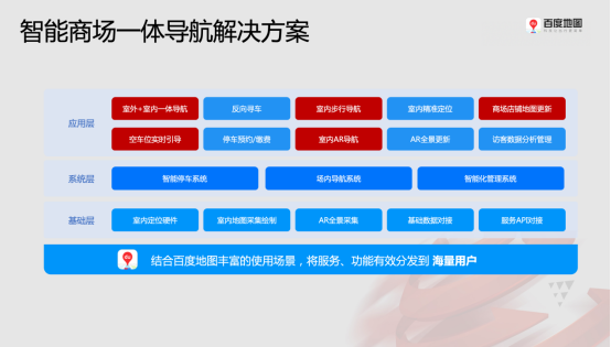百度地圖亮相中國(guó)智能交通市場(chǎng)年會(huì) 多項(xiàng)解決方案發(fā)力智能交通建設(shè)