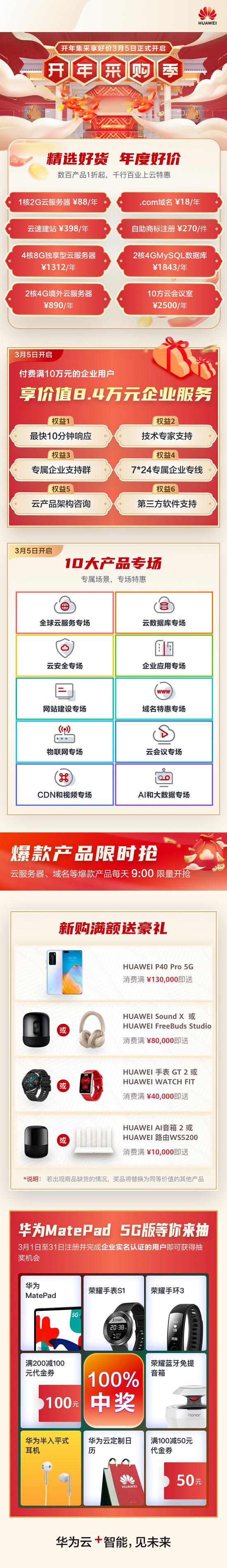 華為云開年采購火爆開啟，千行百業(yè)上云特惠來襲！