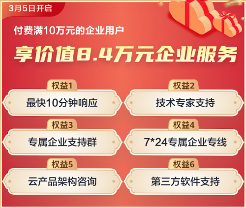 華為云開年采購火爆開啟，千行百業(yè)上云特惠來襲！