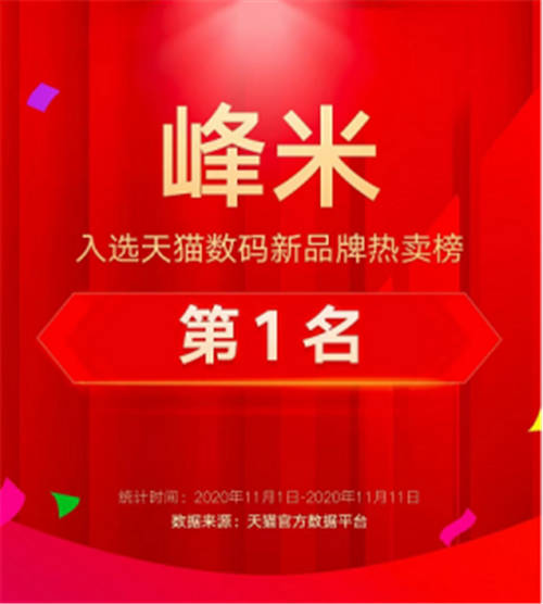 小米海外發(fā)布新款投影儀，技術(shù)研發(fā)竟然來自這家科技公司