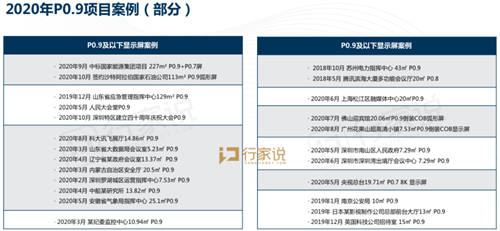 華為、TCL、京東方、利亞德國內四巨頭同時出現！這件大事發(fā)出了三個重要信號