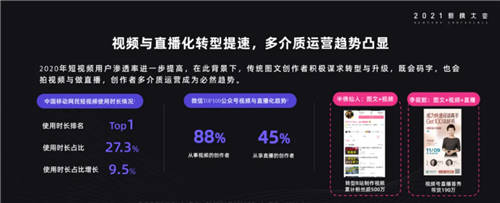 從創(chuàng)作到變現(xiàn)，微贊攜手2021新榜大會(huì)打造內(nèi)容生態(tài)