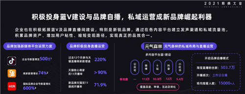從創(chuàng)作到變現(xiàn)，微贊攜手2021新榜大會(huì)打造內(nèi)容生態(tài)