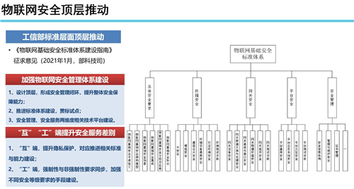 聚焦IoT關(guān)鍵風(fēng)險(xiǎn)，騰訊安全攜手20名CSO探尋安全共建思路