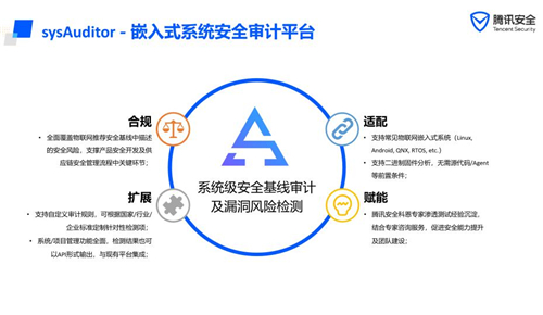 聚焦IoT關(guān)鍵風(fēng)險(xiǎn)，騰訊安全攜手20名CSO探尋安全共建思路