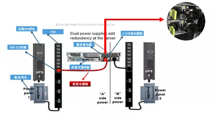 突破電氣自鎖電源線，為您的服務器保駕護航