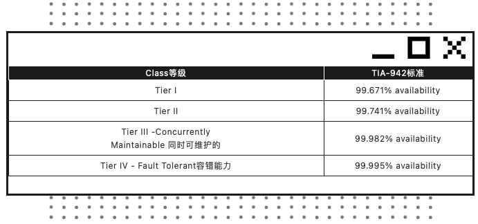 突破電氣自鎖電源線，為您的服務器保駕護航