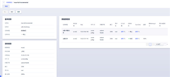 UCloud優(yōu)刻得UDTS數(shù)據(jù)集成服務(wù)上線，匯聚多源數(shù)據(jù)幫助企業(yè)高效分析決策