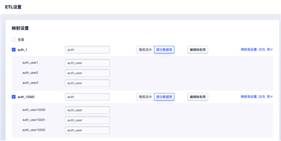 UCloud優(yōu)刻得UDTS數(shù)據(jù)集成服務(wù)上線，匯聚多源數(shù)據(jù)幫助企業(yè)高效分析決策