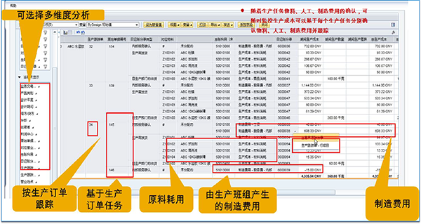 生物制藥企業(yè)ERP：開啟智慧之門，實現(xiàn)數字創(chuàng)新