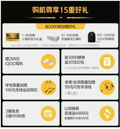 千元旗艦首選iQOO Z3，一文告訴你怎么入手最劃算