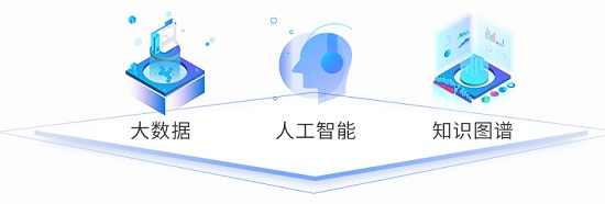 拓爾思“語義智能”技術(shù)助力中國(guó)平安