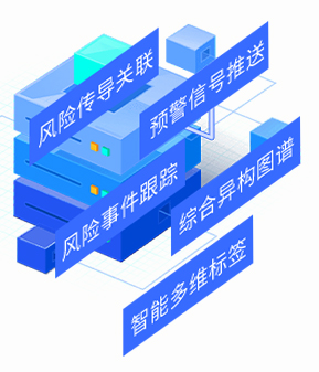 拓爾思“語義智能”技術(shù)助力中國(guó)平安