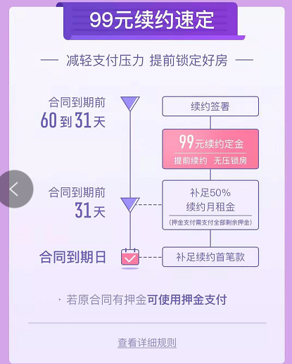 北京自如續(xù)約攻略 繼續(xù)好時光