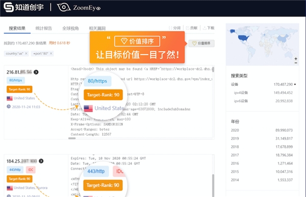 獲網(wǎng)空測繪能力指南三項(xiàng)第一，知道創(chuàng)宇支撐“掛圖作戰(zhàn)”有力落地