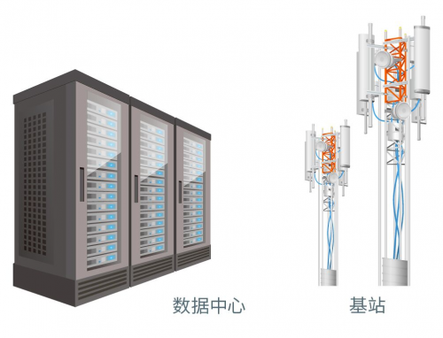 ROHM開發(fā)出針對150V GaN HEMT的8V柵極耐壓技術