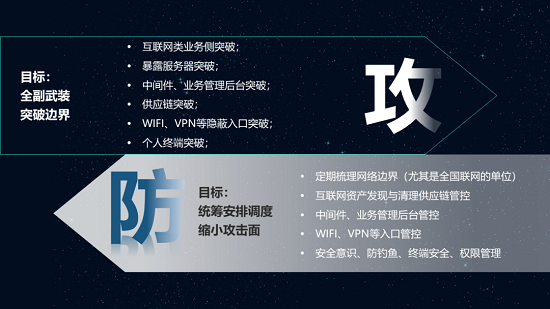 華云安：勝負(fù)先知，網(wǎng)絡(luò)安全實(shí)戰(zhàn)攻防演練之《孫子兵法》“七計(jì)”