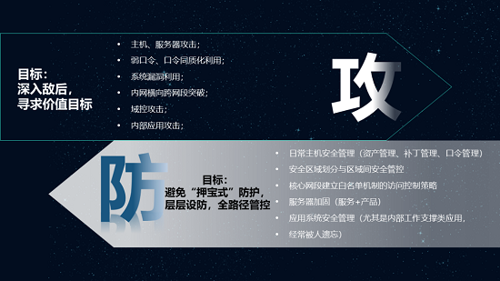 華云安：勝負(fù)先知，網(wǎng)絡(luò)安全實(shí)戰(zhàn)攻防演練之《孫子兵法》“七計(jì)”