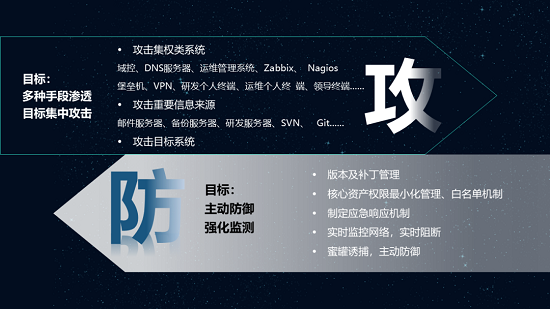 華云安：勝負(fù)先知，網(wǎng)絡(luò)安全實(shí)戰(zhàn)攻防演練之《孫子兵法》“七計(jì)”