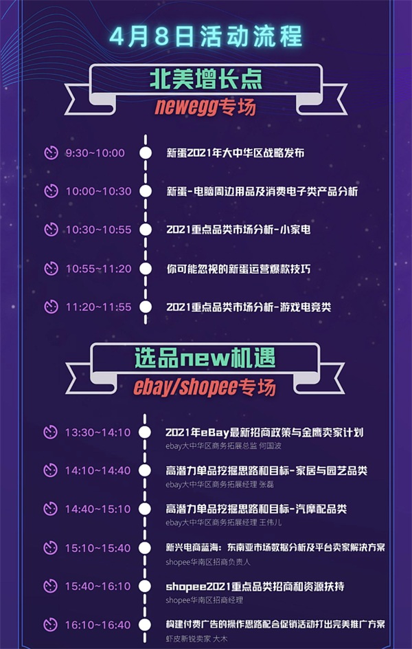 跨境電商博覽會是大展也是大戰(zhàn)——亞馬遜、新蛋、eBay、Wish等巨頭們再聚ICBE 2021廣州跨交會
